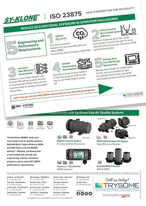 Sy-Klone ISO 23875 Five Engineering & Performance Requirements