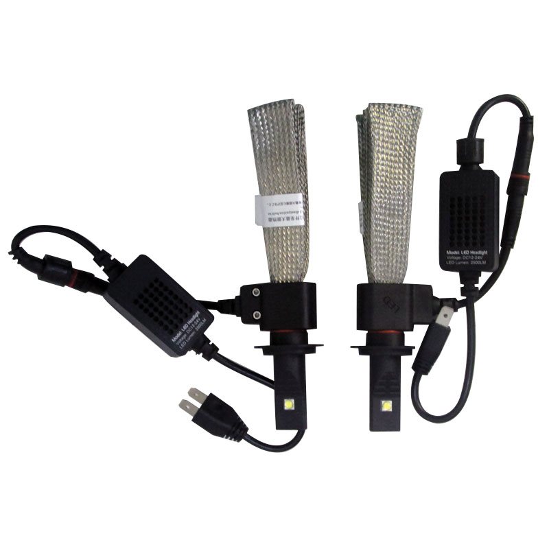 Iconiq® LED Generation 5 Headlamp Globe Set