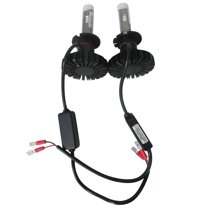 Iconiq® LED Headlamp Globe Set