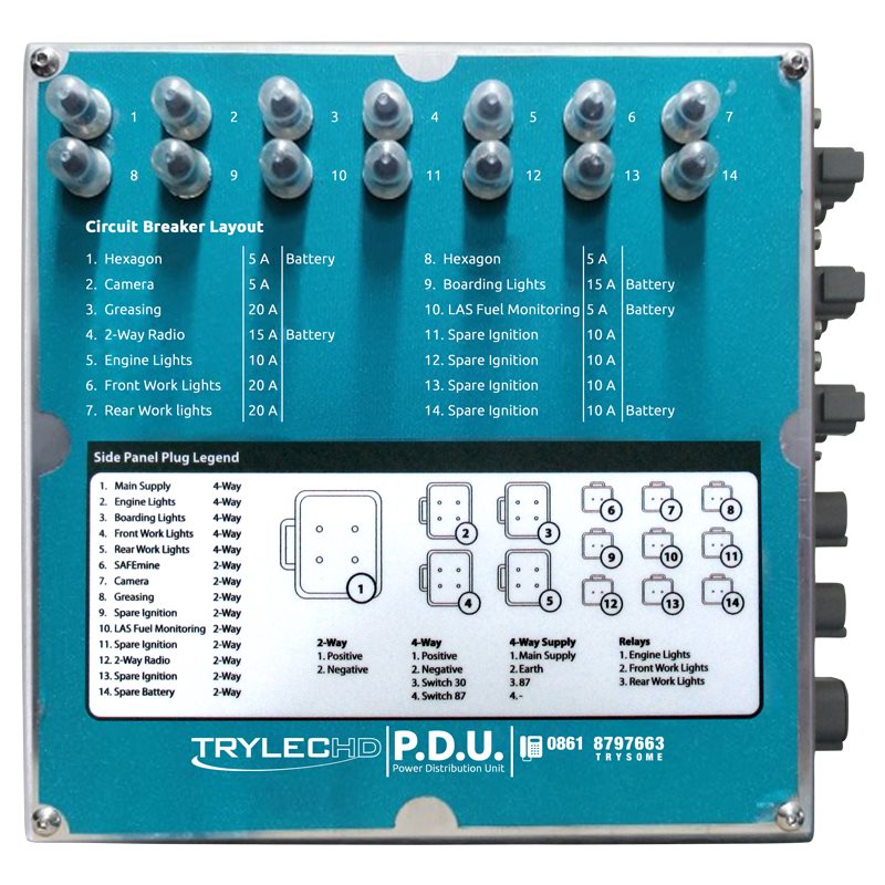 TrylecHD Power Distribution Unit